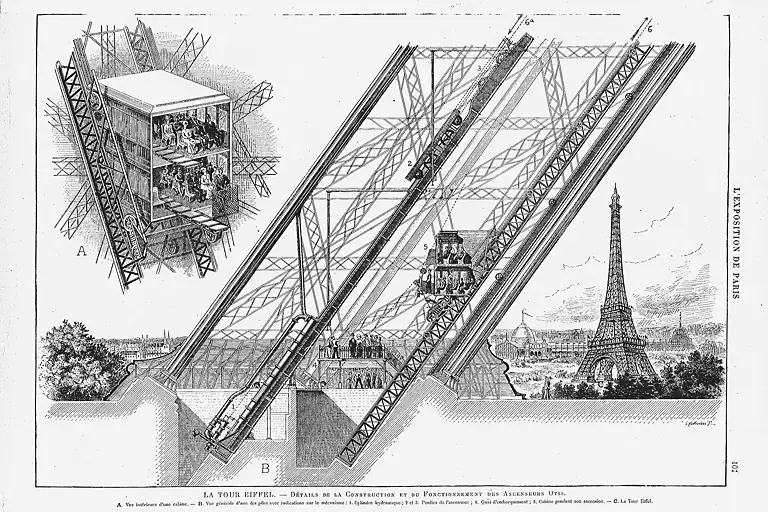 Torre Eiffel