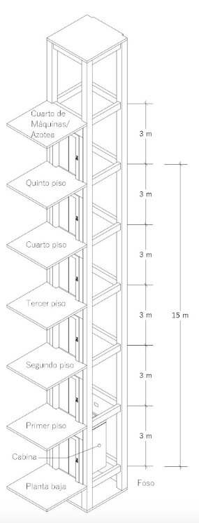 Elevador 1