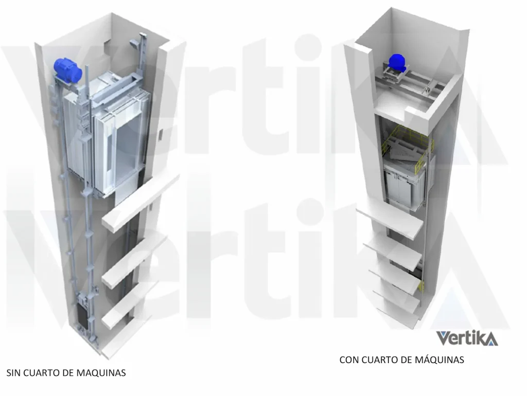 Medidas de un elevador render cubo